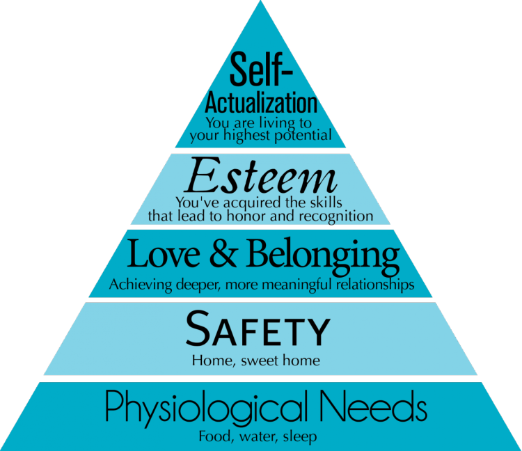 2017 11 03 0703 maslow